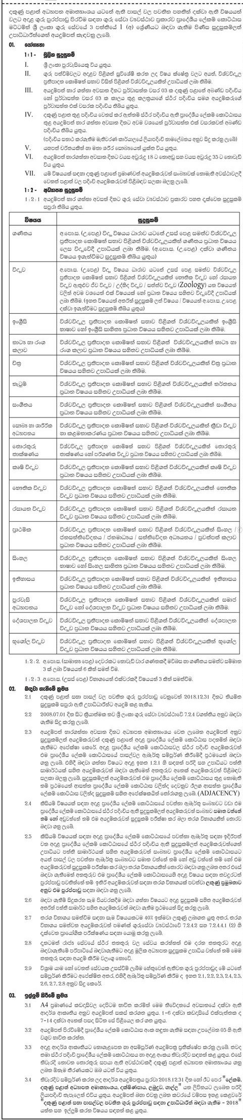 Graduates Teacher Vacancies - Southern Provincial Ministry of Education